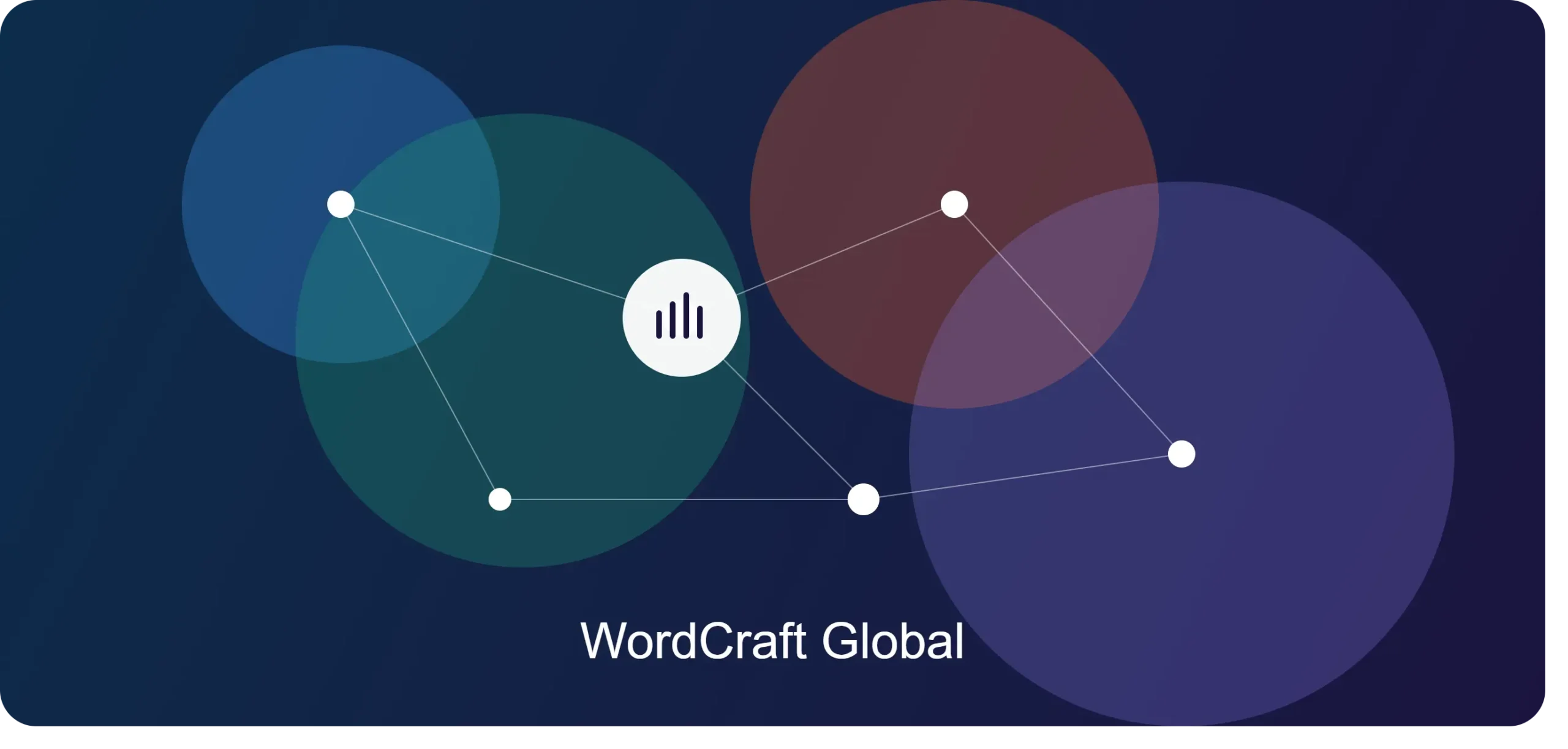WordCraft Global